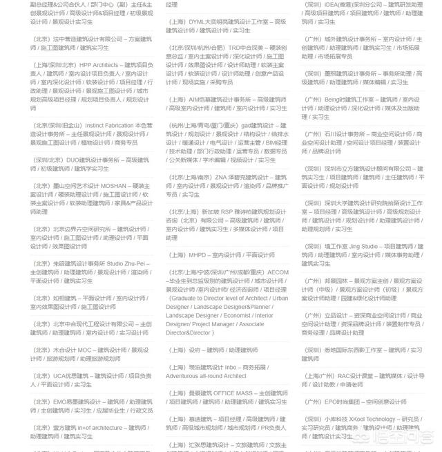 建筑学近些年的就业前景怎么样<strong></p>
<p>建筑学</strong>？容易出国读硕士吗？