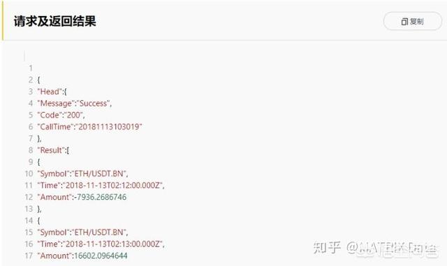 如何实时查看币市资金流入流出<strong></p>
<p>币实时行情</strong>？