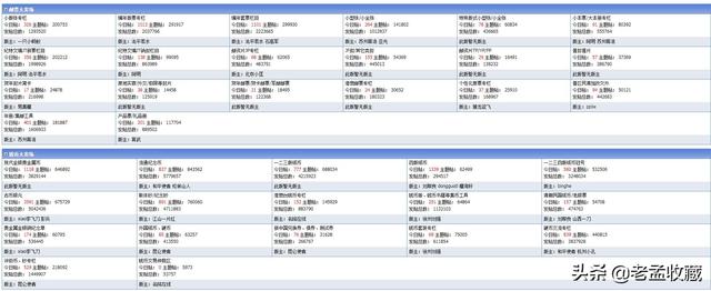 请问<strong></p>
<p>币实时行情</strong>，收藏交易平台，哪个平台信誉比较好？交易量大？