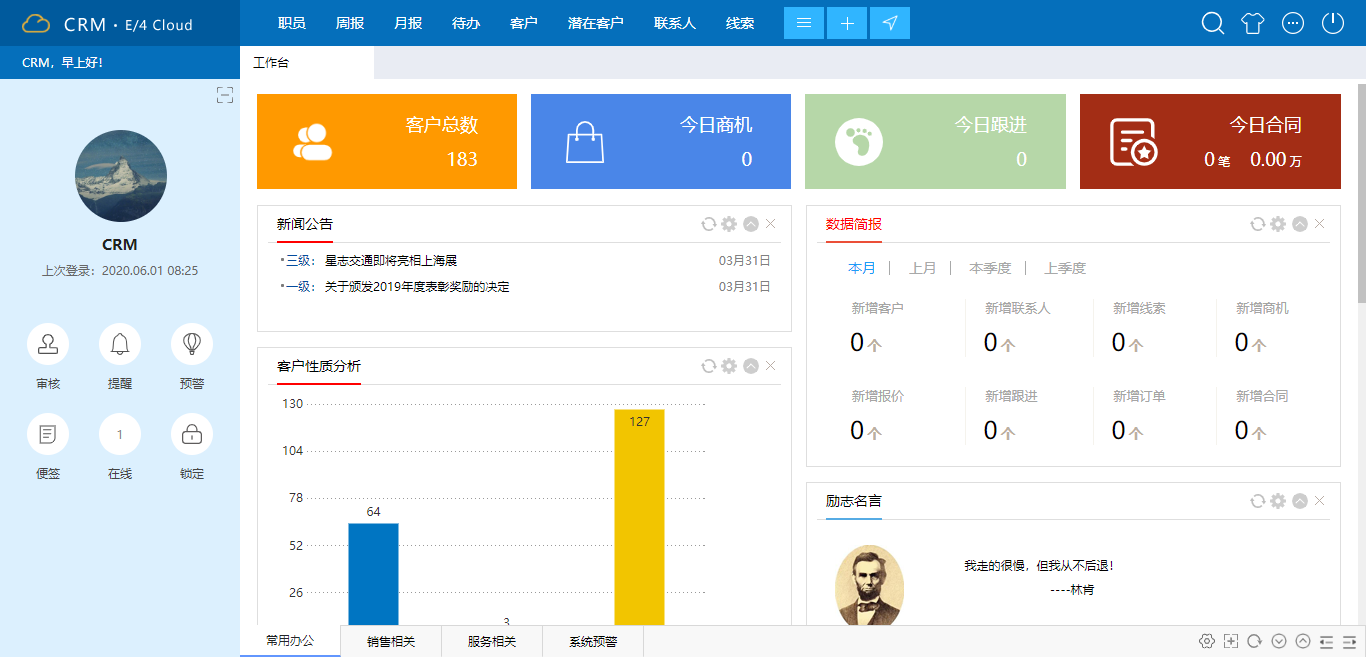 CRM外汇(crm外汇平台)