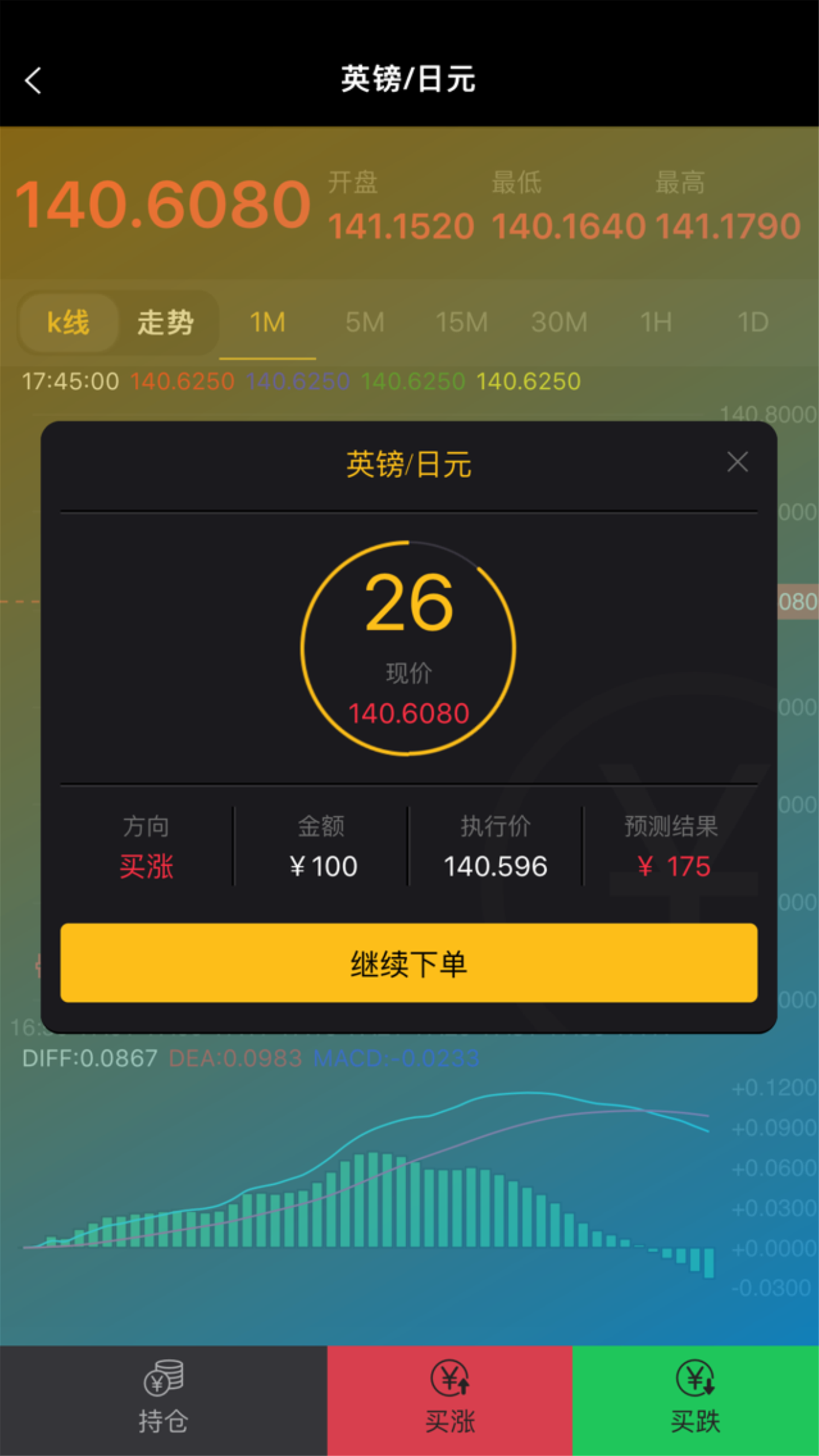 搭建外汇平台(搭建外汇平台非法经营200万)