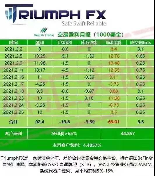 外汇平台出金(外汇平台出金被冻结)