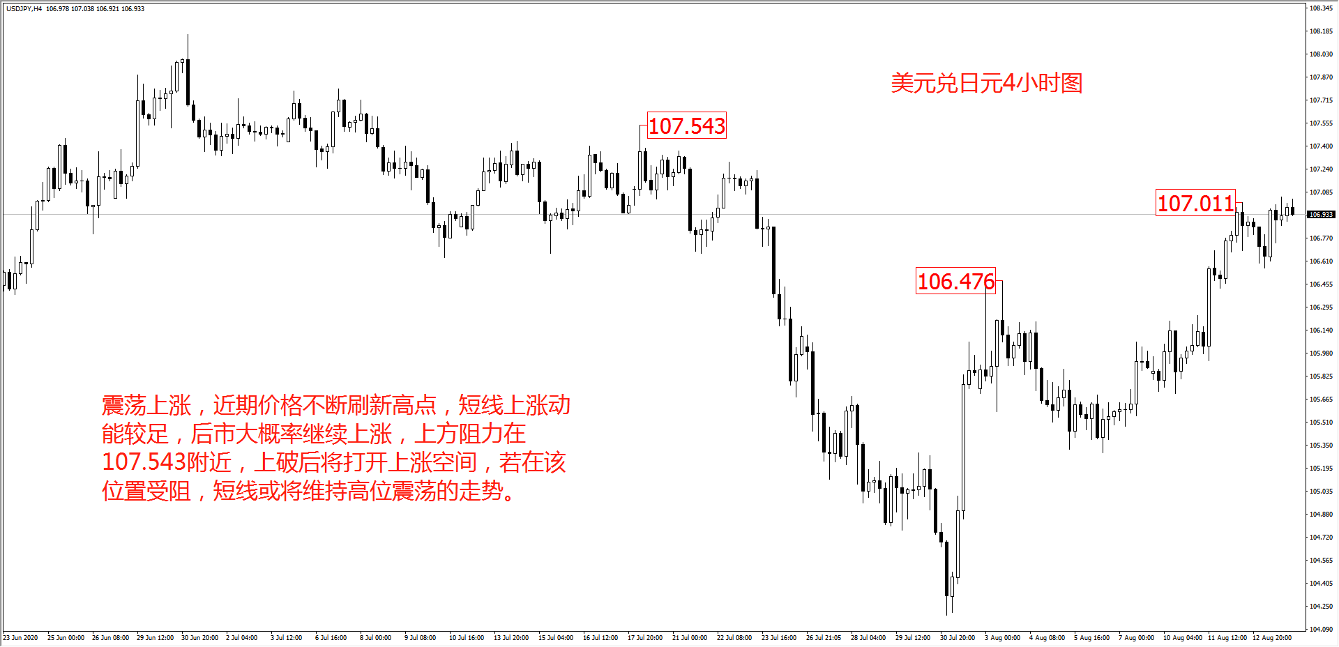 黄金外汇行情(黄金外汇行情实时走势)