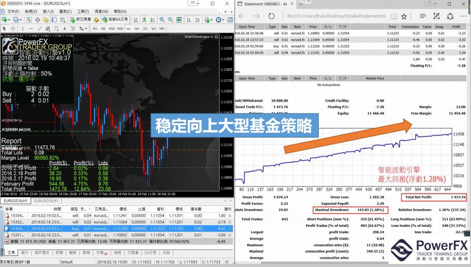 什么是外汇ea(什么是外汇涉敏业务)