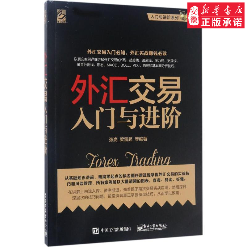 外汇交易的技巧(外汇交易技巧心得)