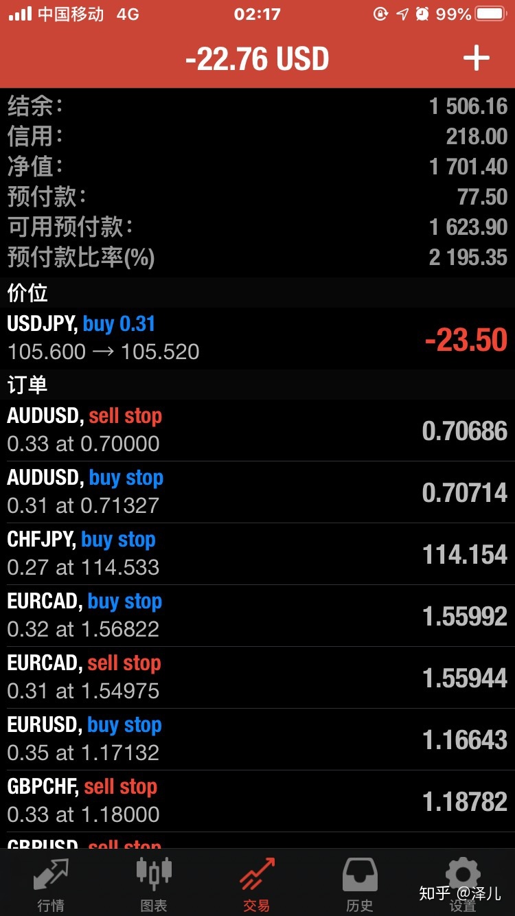 外汇交易记录(外汇交易记录论文)