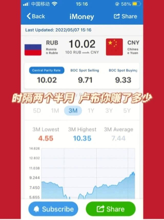 外汇的app(外汇的走势能不能控制)