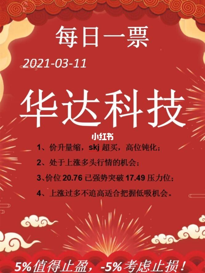 马哥理财(小马哥理财俱乐部)
