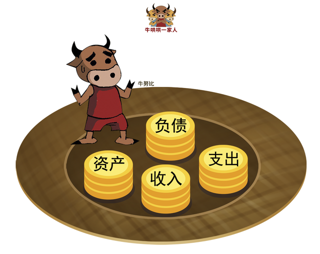 理财小财妹(理财小能手表情包)