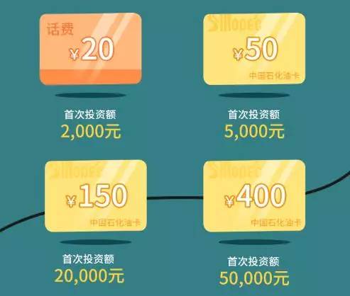 理财按份(理财按份额赎回是什么意思)