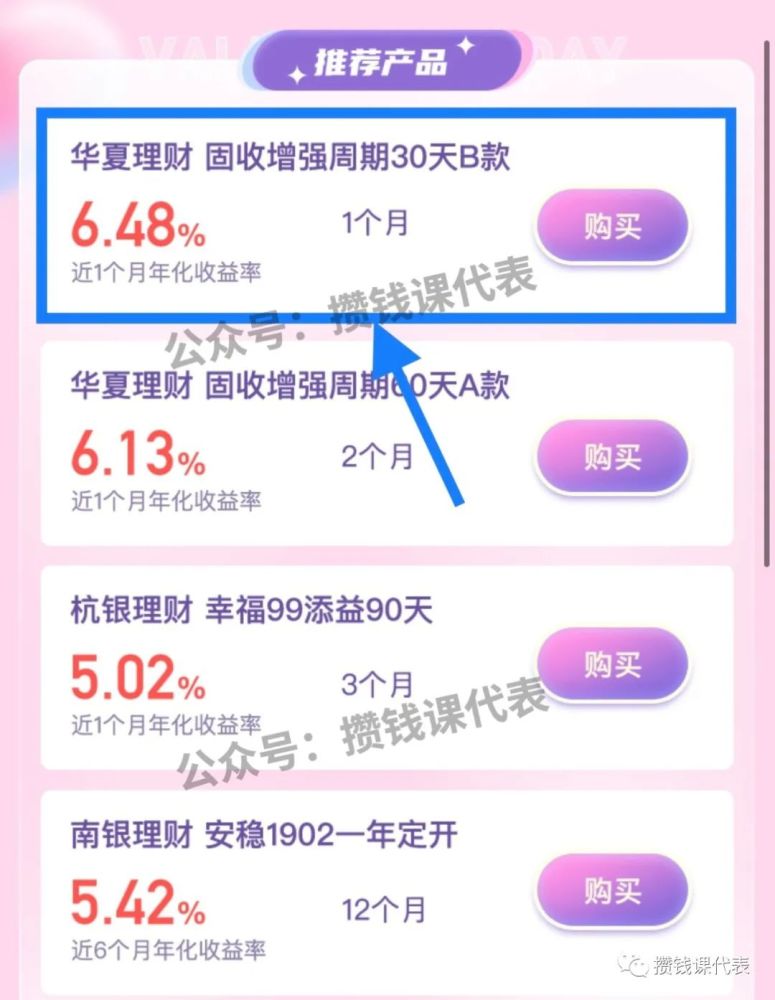 理财收益赚(理财赚钱是什么意思)