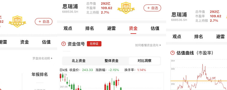 并表理财(并表基金会计处理)