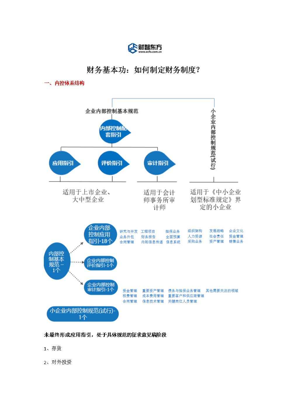 受理财务(受理会计是什么)