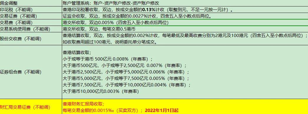 代销理财佣金(代销理财有手续费吗)