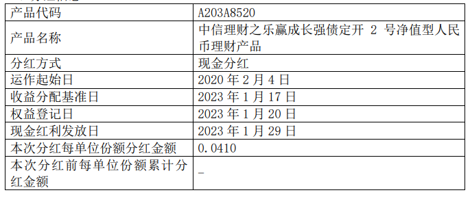 信彩理财(信彩是正规的吗)