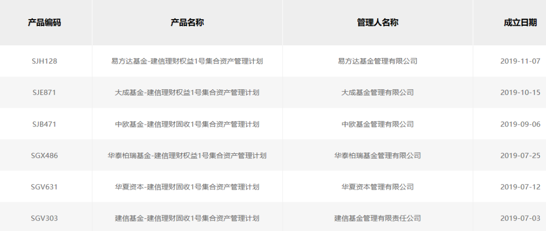 信彩理财(信彩彩票官网)