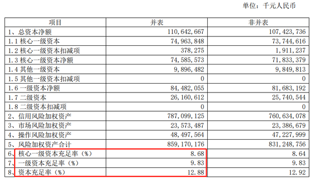 并表理财(并表基金abs)