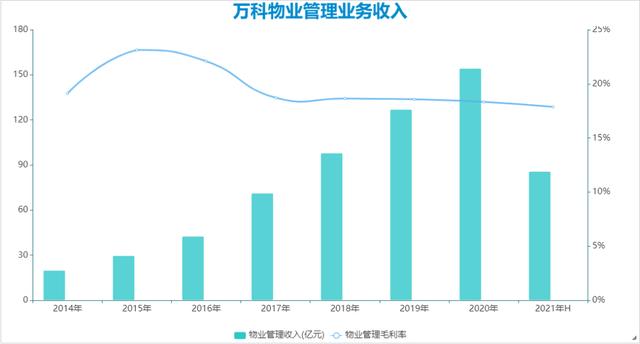 并表理财(并表基金abs)