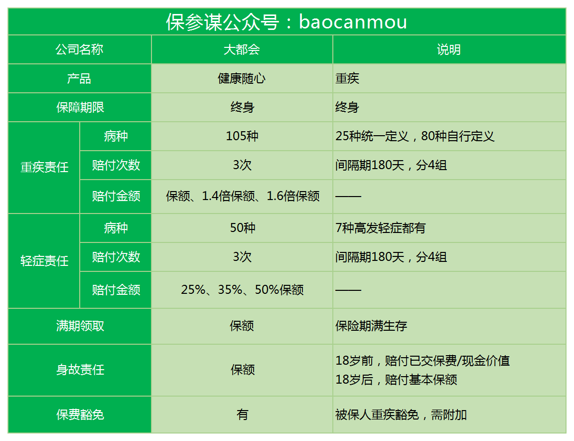 平安赢理财(平安理财产品赢越人生)