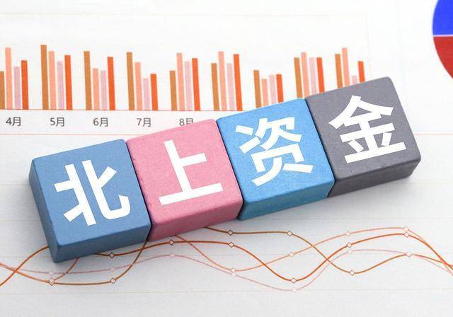 北上资本理财(北上资金概念基金有哪些)