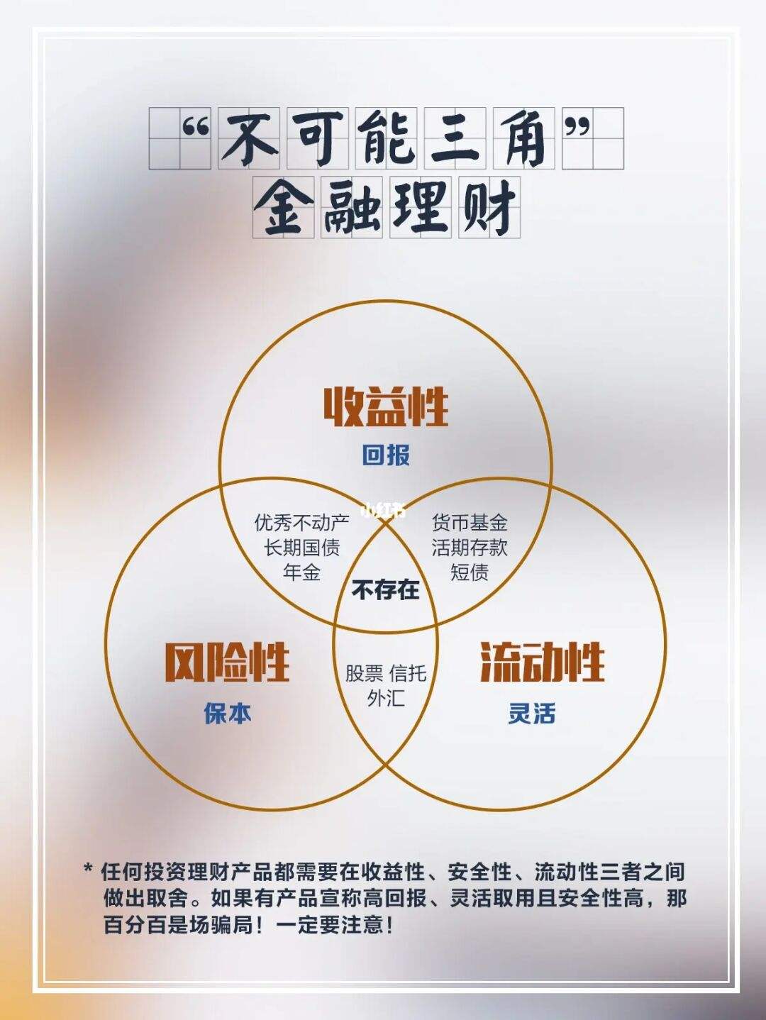 理财分红逻辑(理财中分红是什么意思)