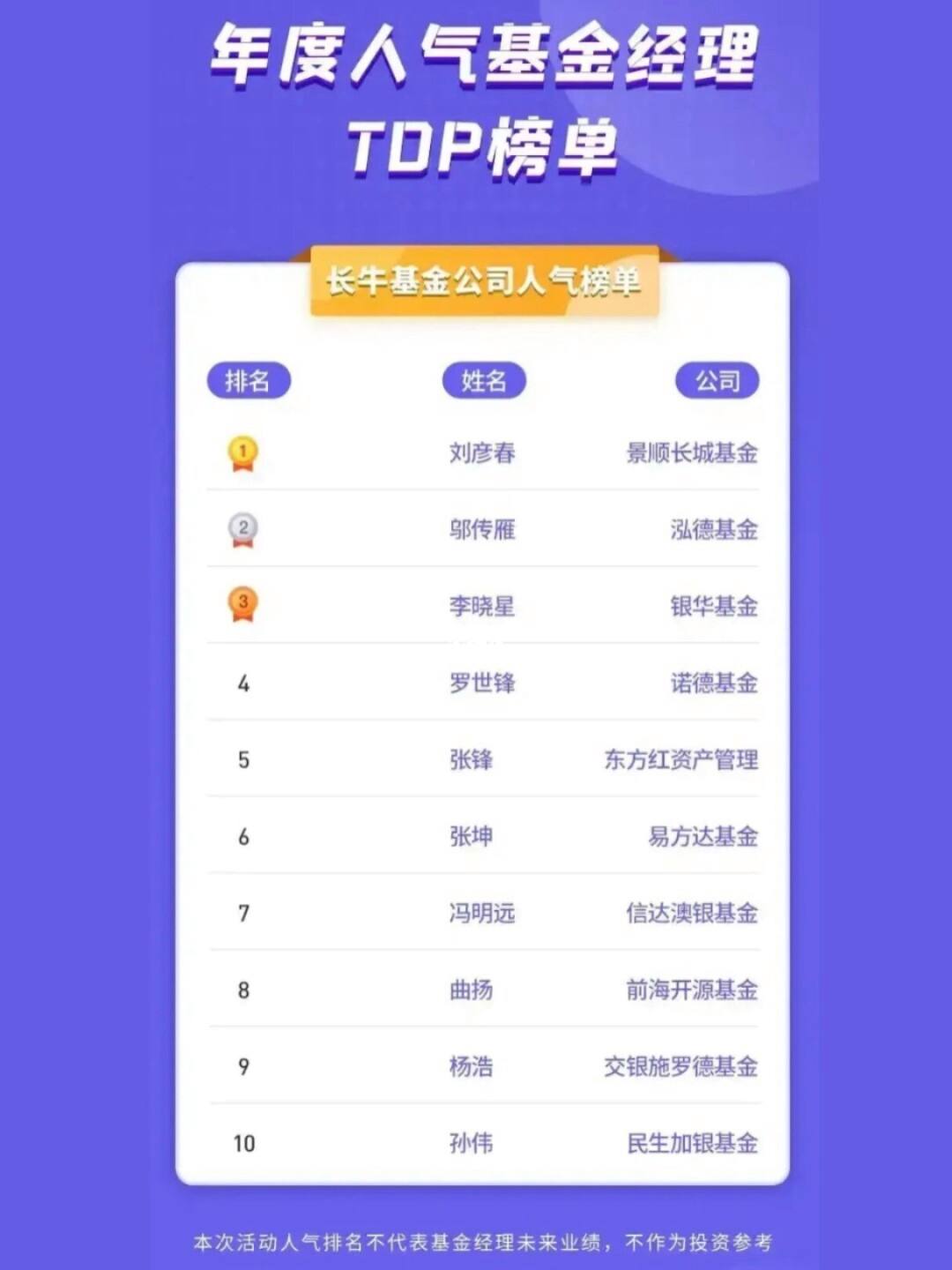 全泉理财(全泉投资公司怎么样)