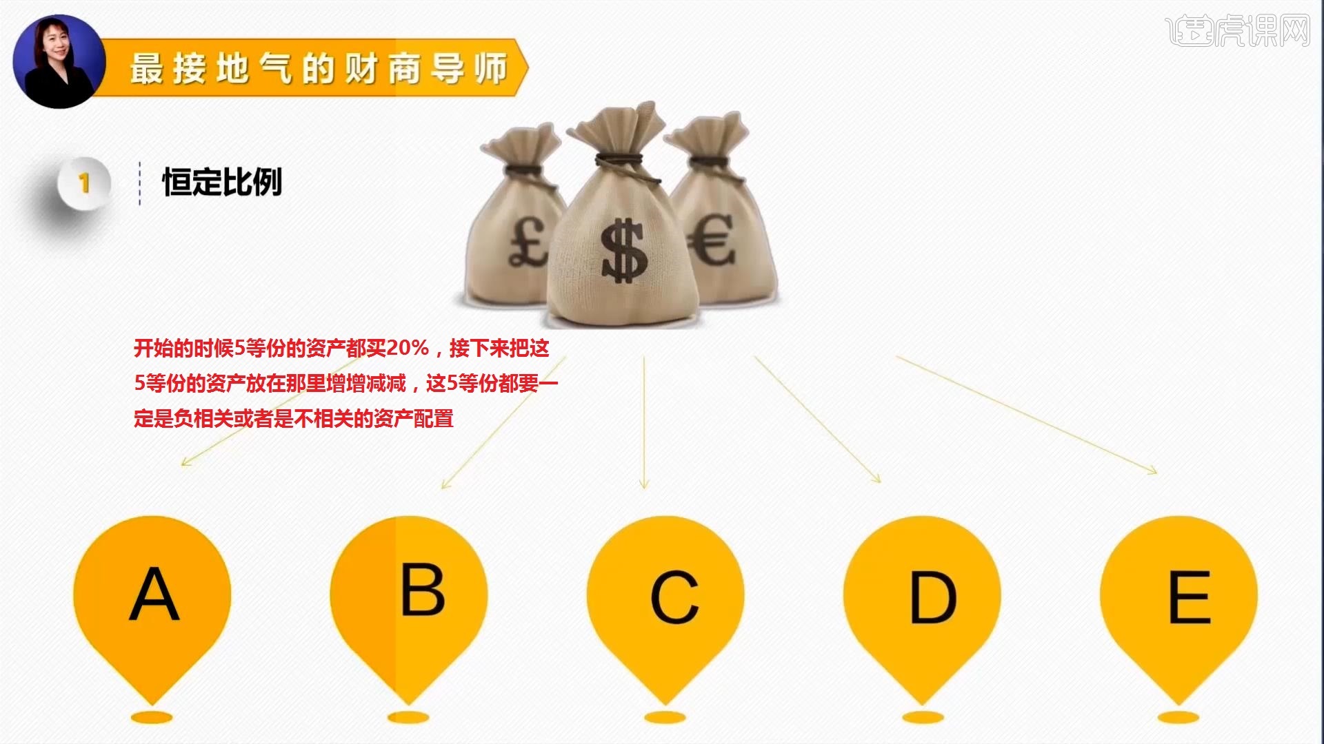 理财课程群(理财群起什么名字好)