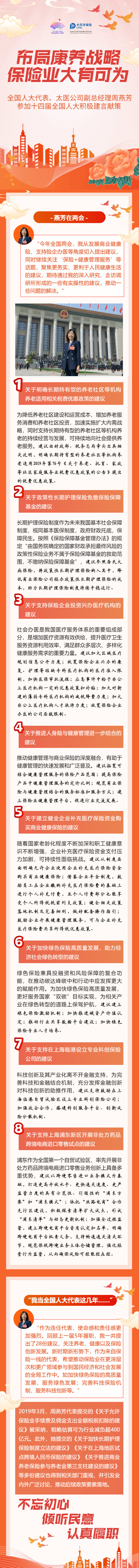保哥理财(保垒理财网)