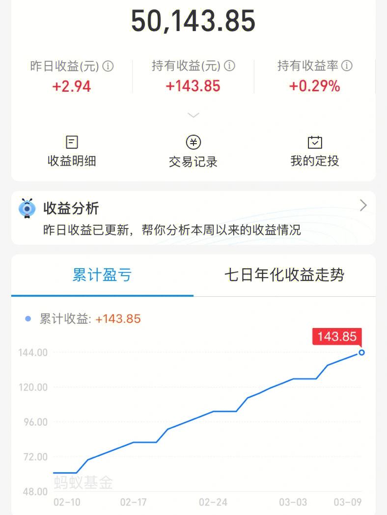 投资理财填报(投资理财填报怎么填)