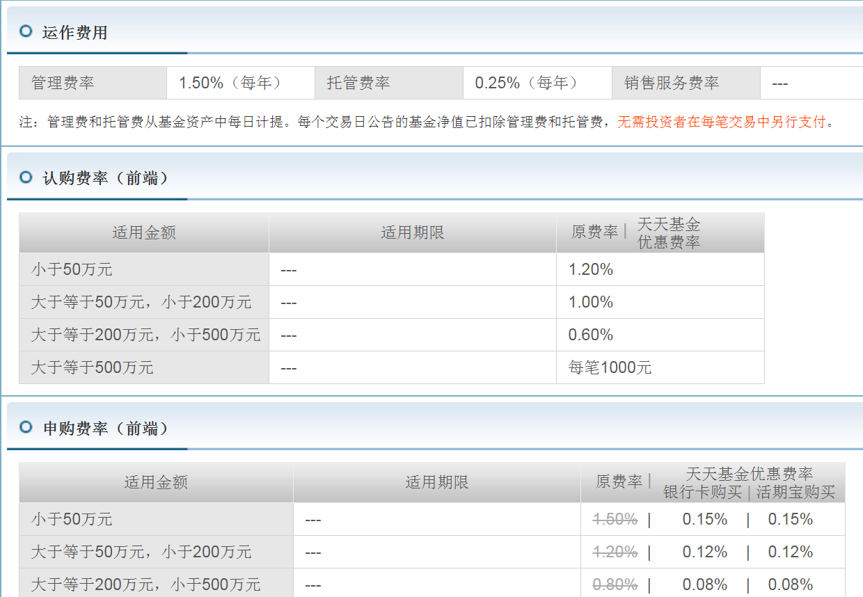 理财后面天数(理财天数按多少天算的)