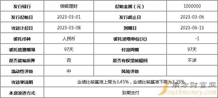 信彩理财(信彩官方网站)