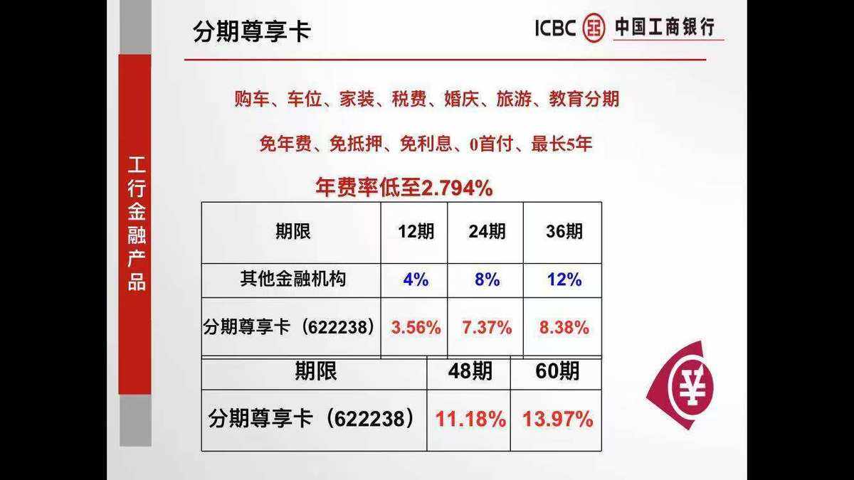 存款理财工行(2021工行理财产品一览表)