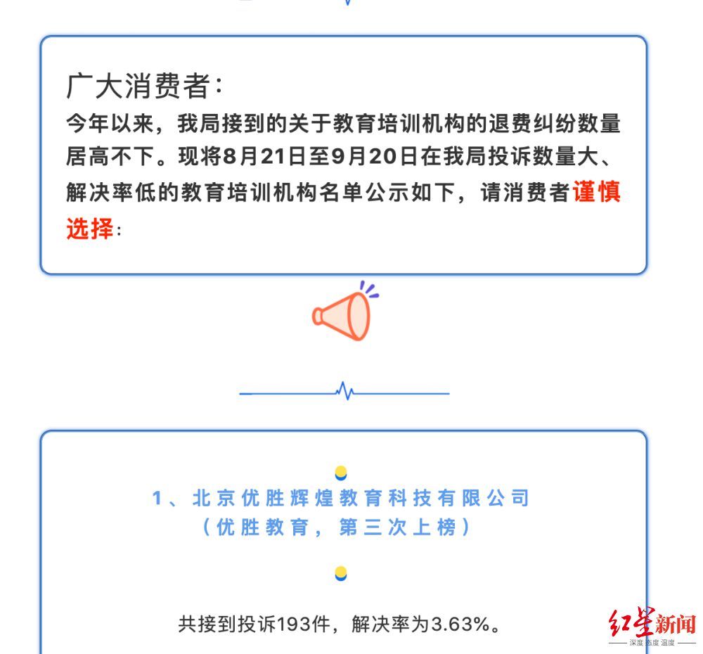 优胜理财到期(优盛理财是属于银行的)