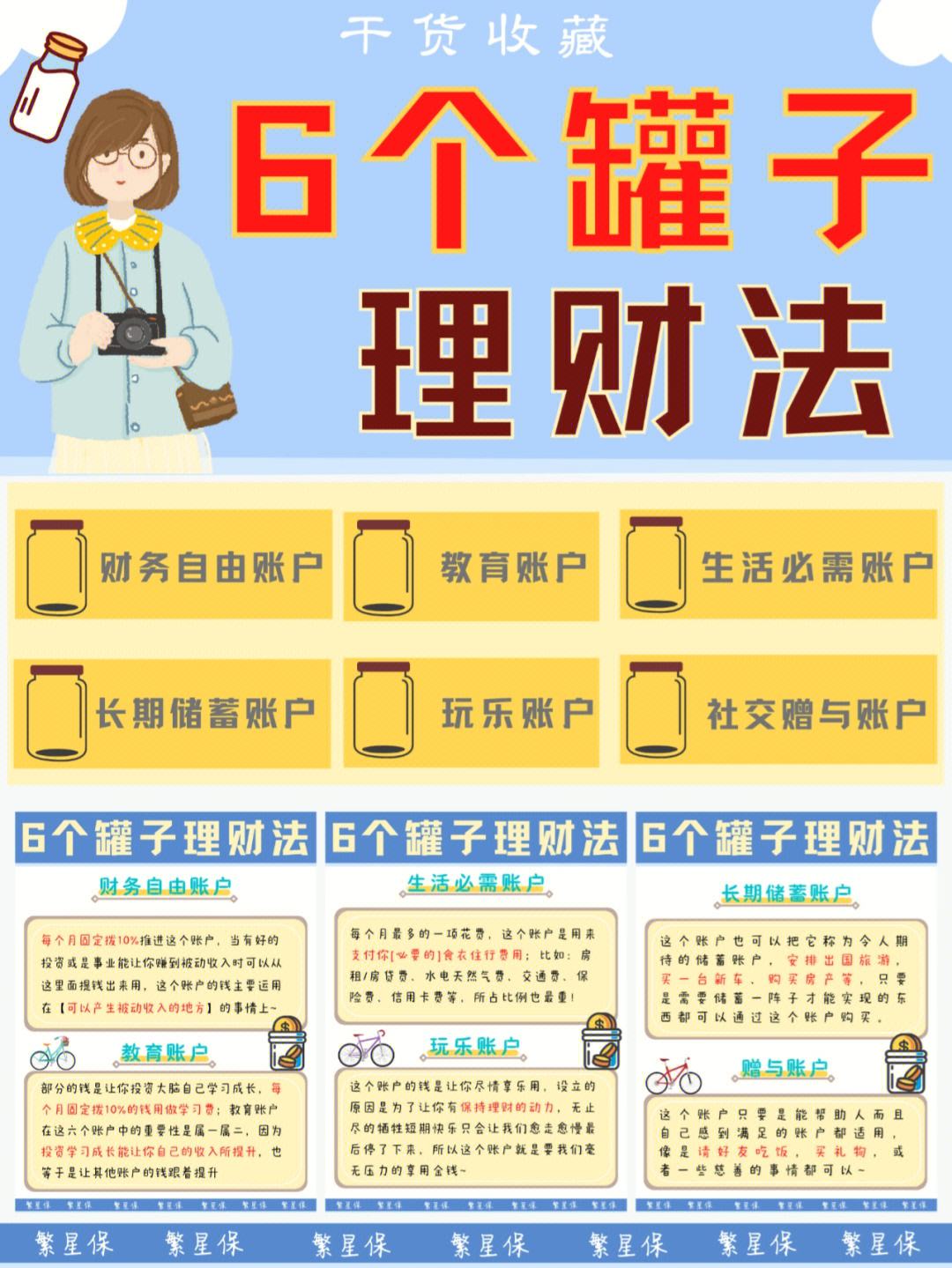AA理财法(理财a和b的区别)