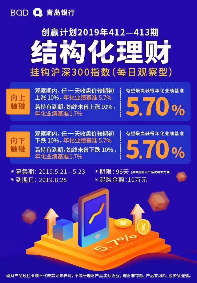 昆明信托理财(昆明信托大厦有哪些公司)