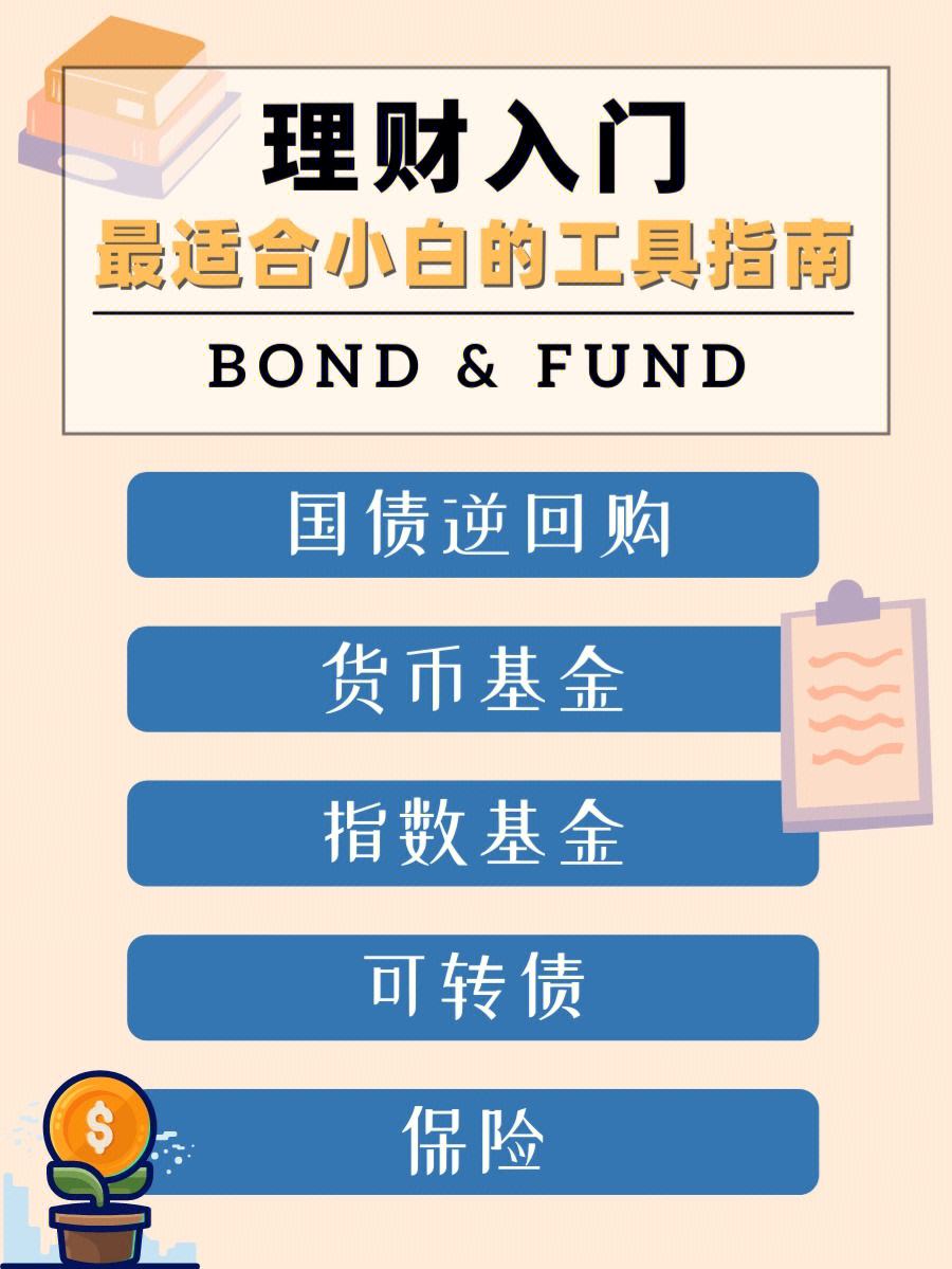投资理财填报(理财投资报告书)