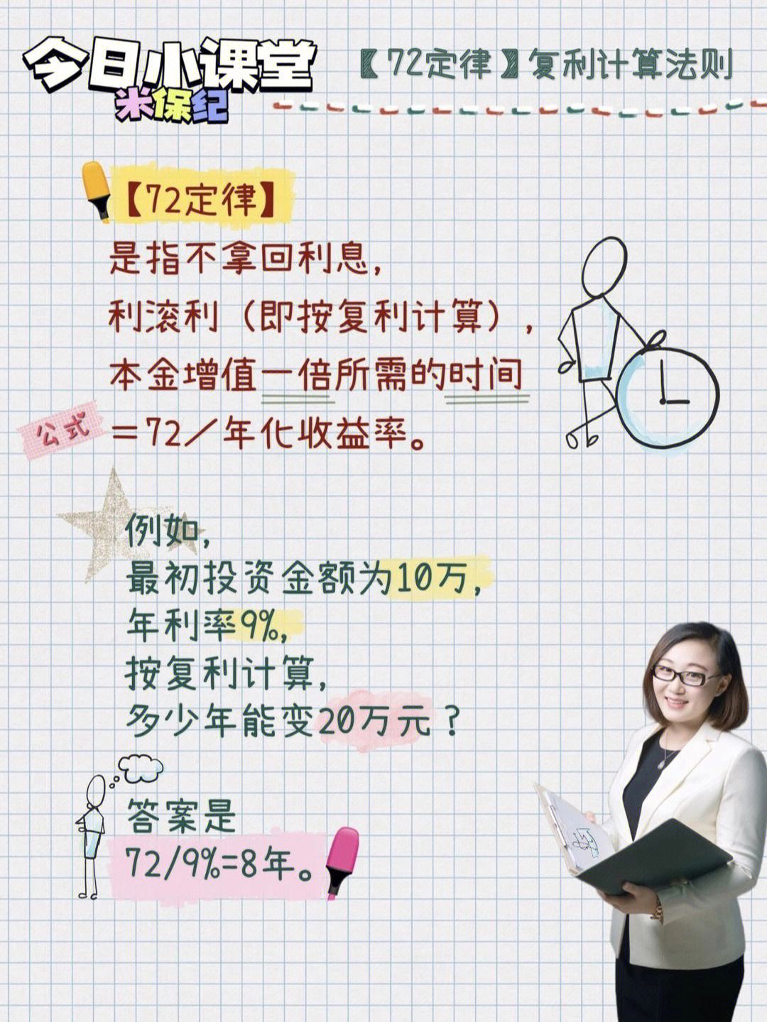 理财的行为(理财行为评估体系有哪些)