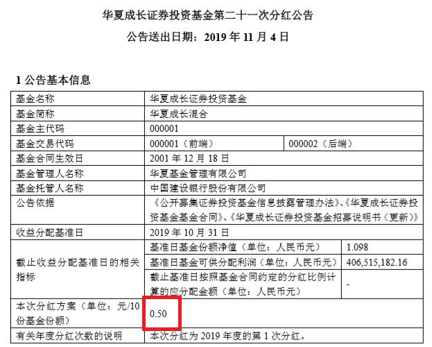 基金理财分红(基金理财分红到账到哪)