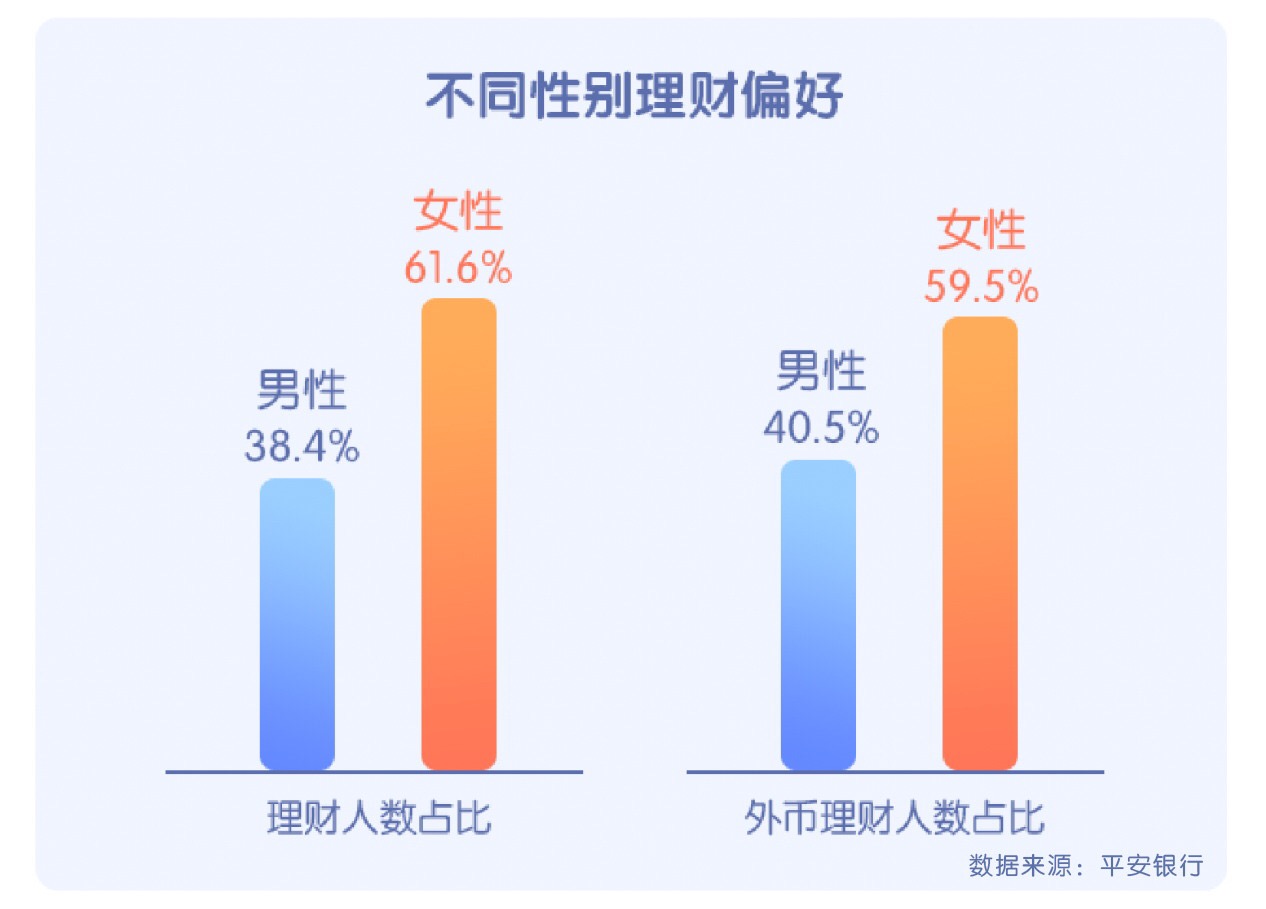 理财青年的(一名年轻人成长为具备理财能力的人需要思考哪些问题)