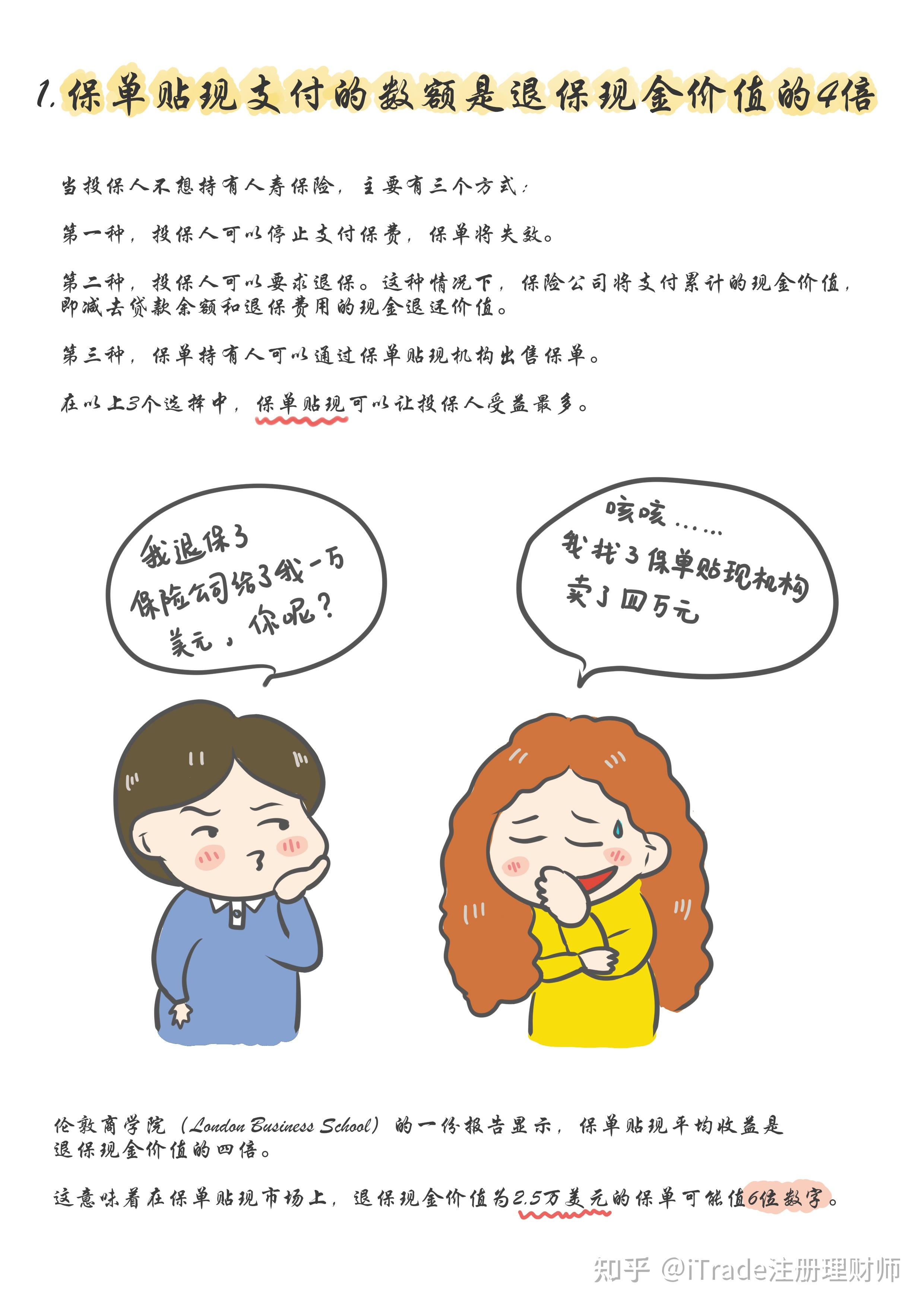 保单贴现理财(保单贴现理财安全吗)
