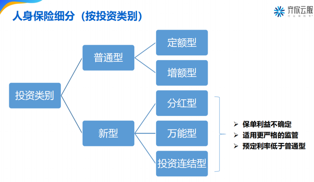 理财的行话(理财行话 赚水果钱)