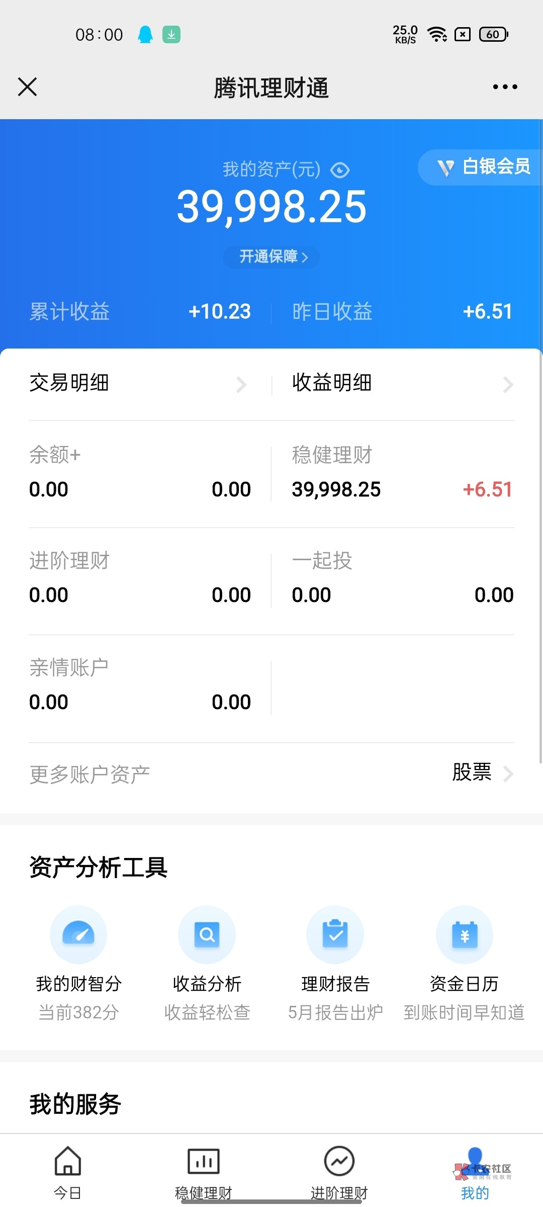 工商理财通(工行理财通卡)