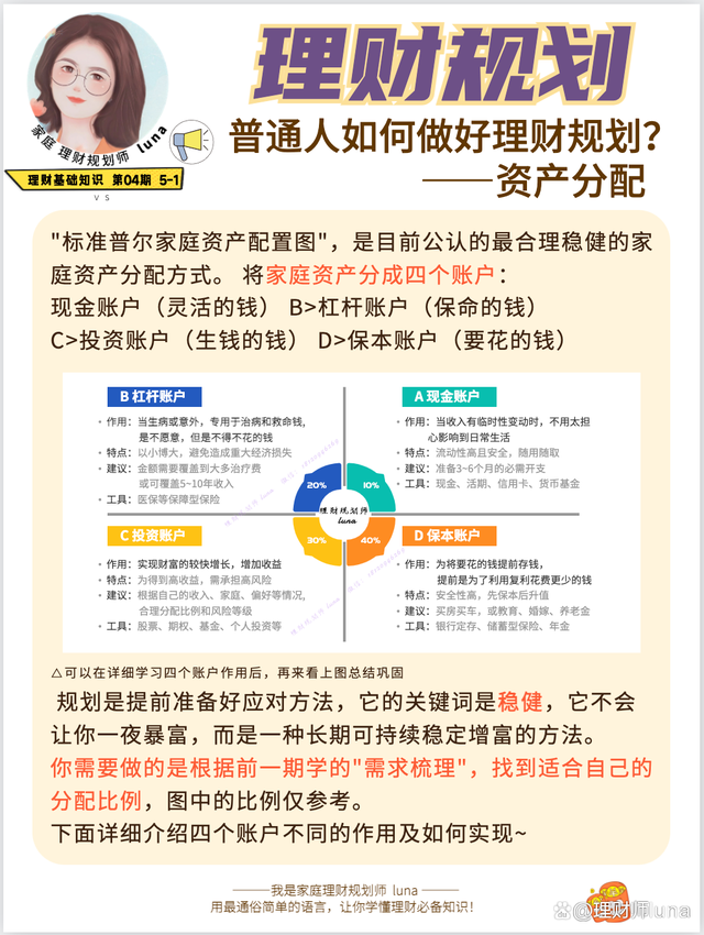 理财课程好处(理财课程是怎么回事)