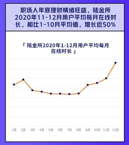 50买理财(理财50元一个月可以收益多少)