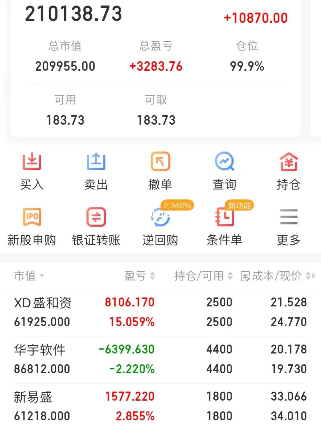 理财当日盈亏(理财产品昨日收益为负的怎么回事)