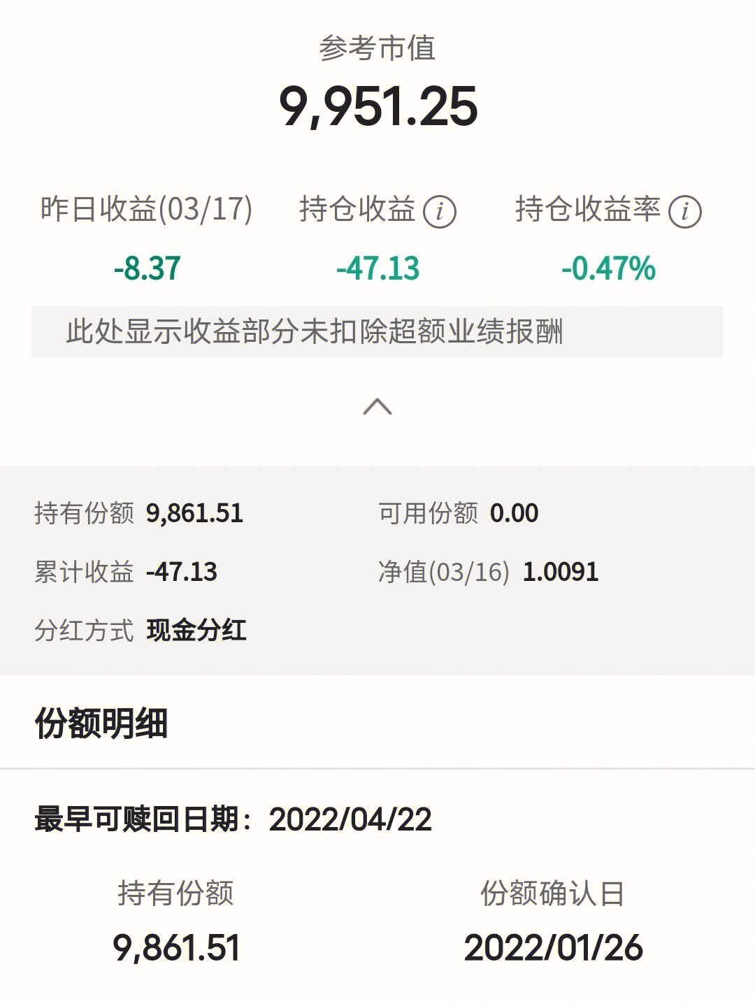 理财收益行情(理财产品收益率走势)