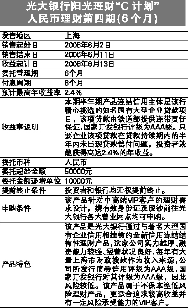 理财曰心得(理财心得2000)