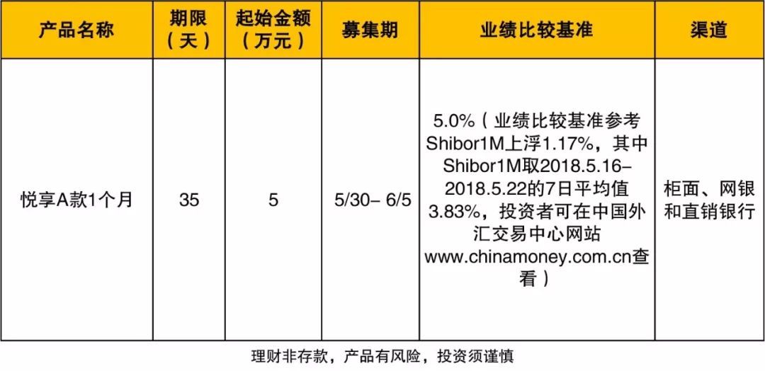 理财判几年(理财刑事案件处理流程)