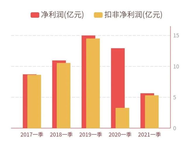 保利投资理财(保利集团理财app)