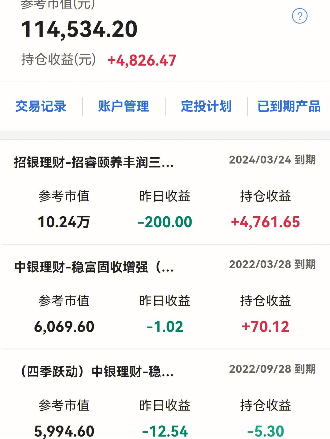 理财还亏损(理财亏损要持续多久)